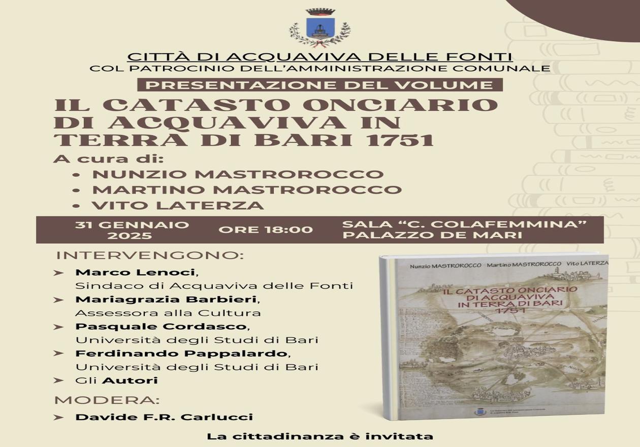 Acquaviva 1751: un viaggio nel tempo attraverso il catasto onciario