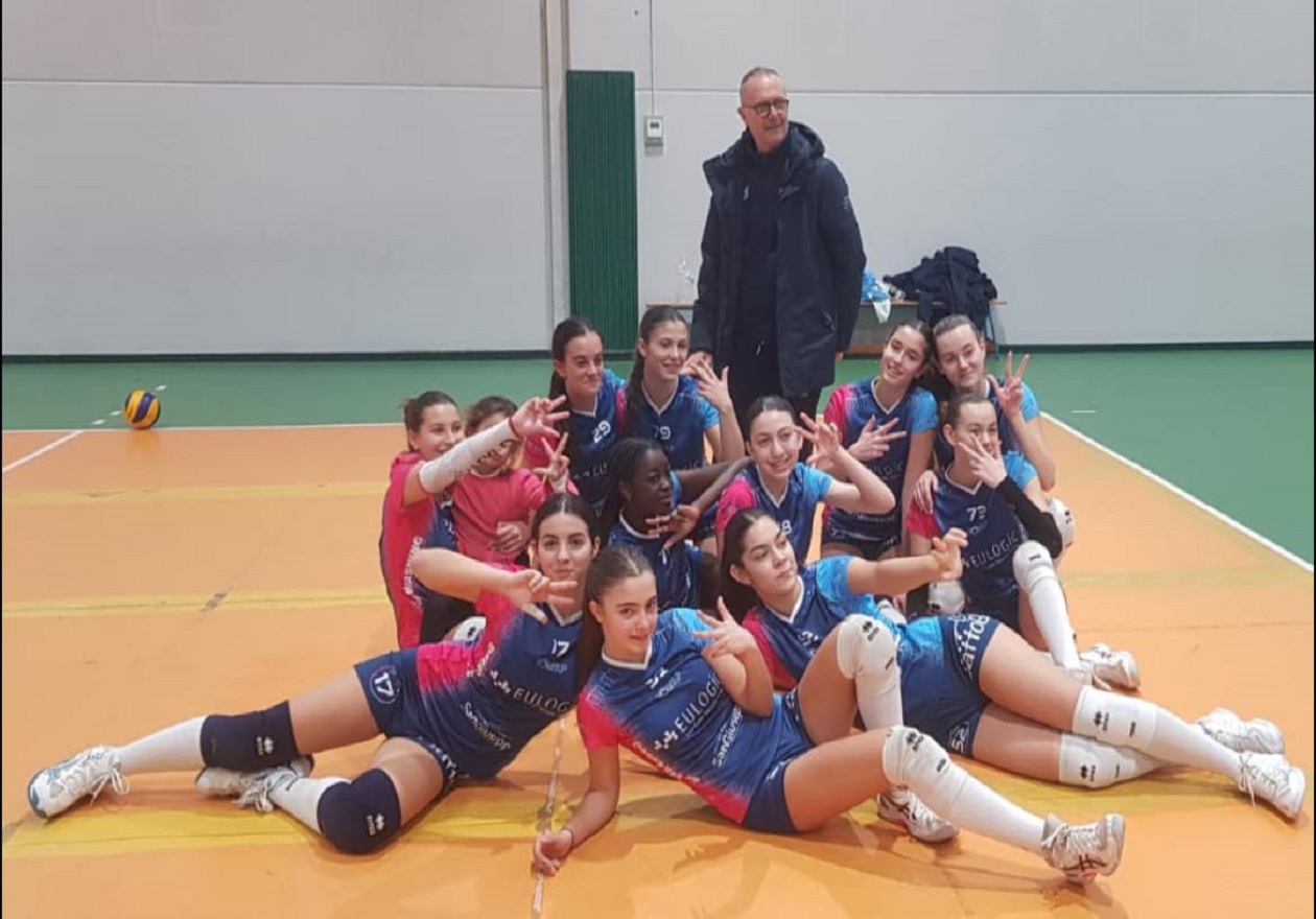 Trofeo Junior: la Volleyup&Eulogic Acquaviva domina il girone E