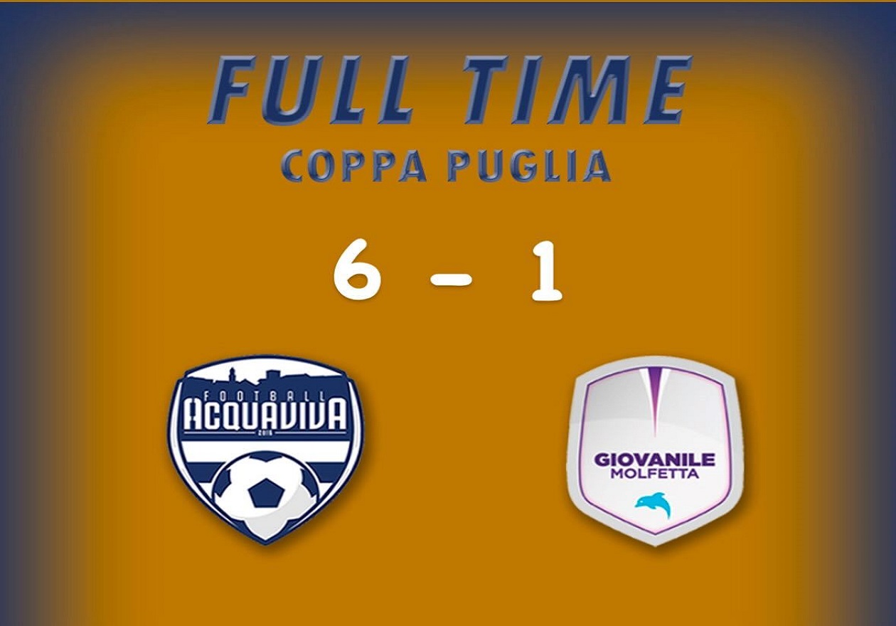Football Acquaviva: Lassandro e Carella protagonisti nel 6-1 contro Molfetta