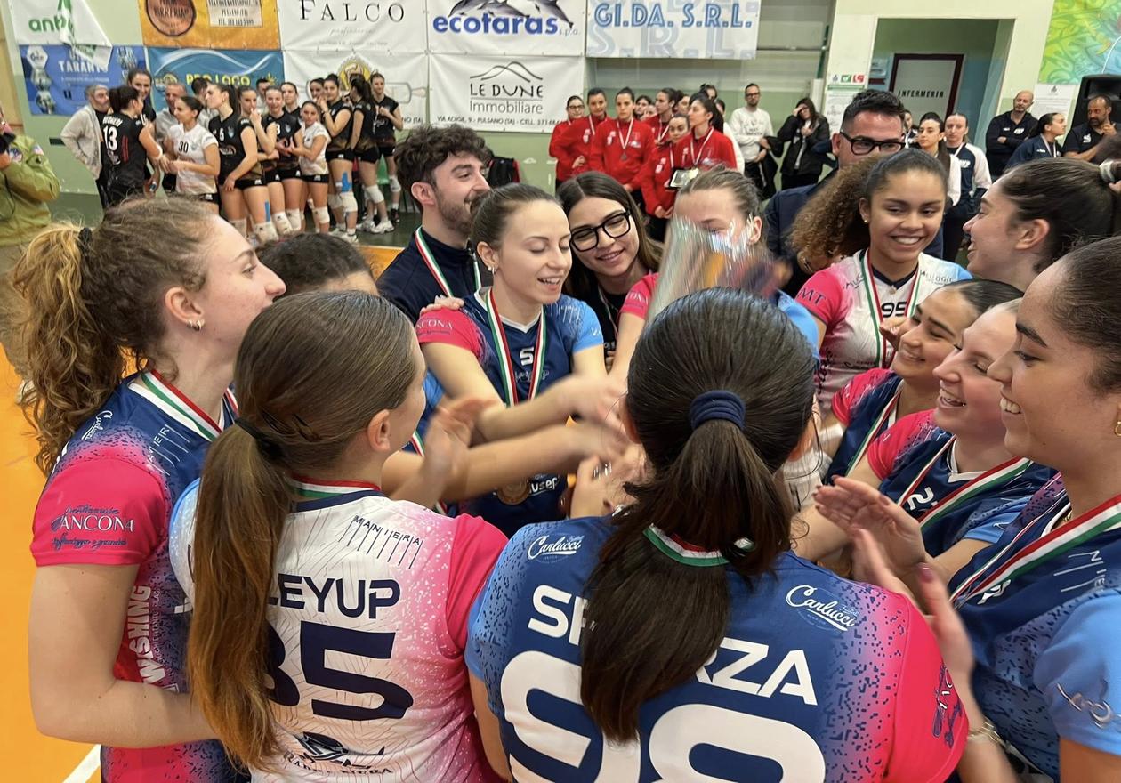 VolleyUp&Eulogic Acquaviva: Vice Campionesse Regionali Under 18