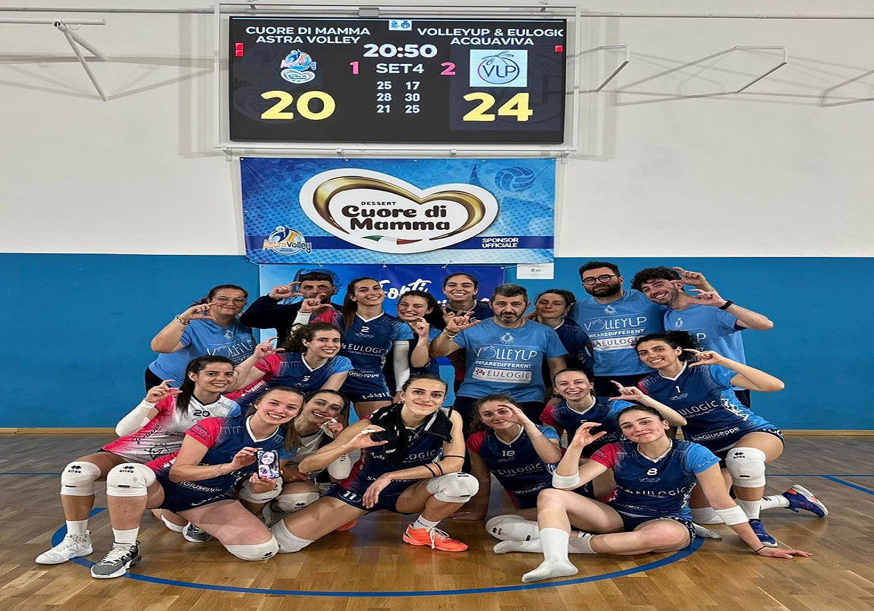 VolleyUp Acquaviva: Salvezza Conquistata in Serie C